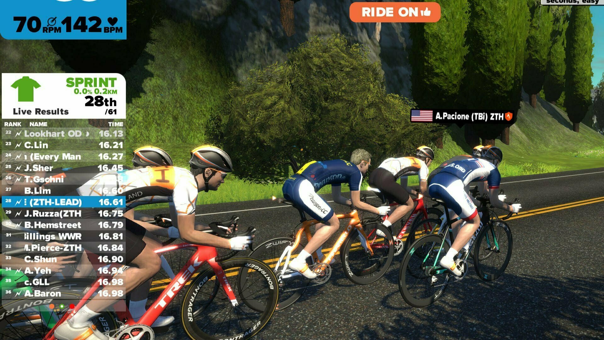 Cyclists doing a virtual cycling race on Zwift